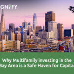 Multifamily Real Estate